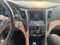 2015 Hyundai Sonata Hybrid Limited