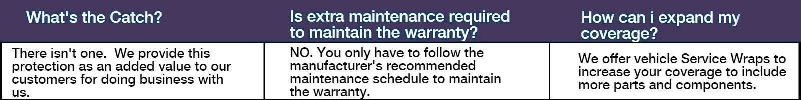 Summit Certified Pre-Owned | Jeff Perry Chrysler Jeep in 1300 N. 7th Street Rochelle IL